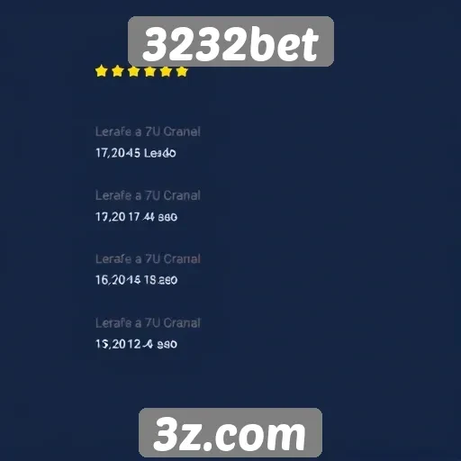 Comentários de usuários sobre o 3232bet